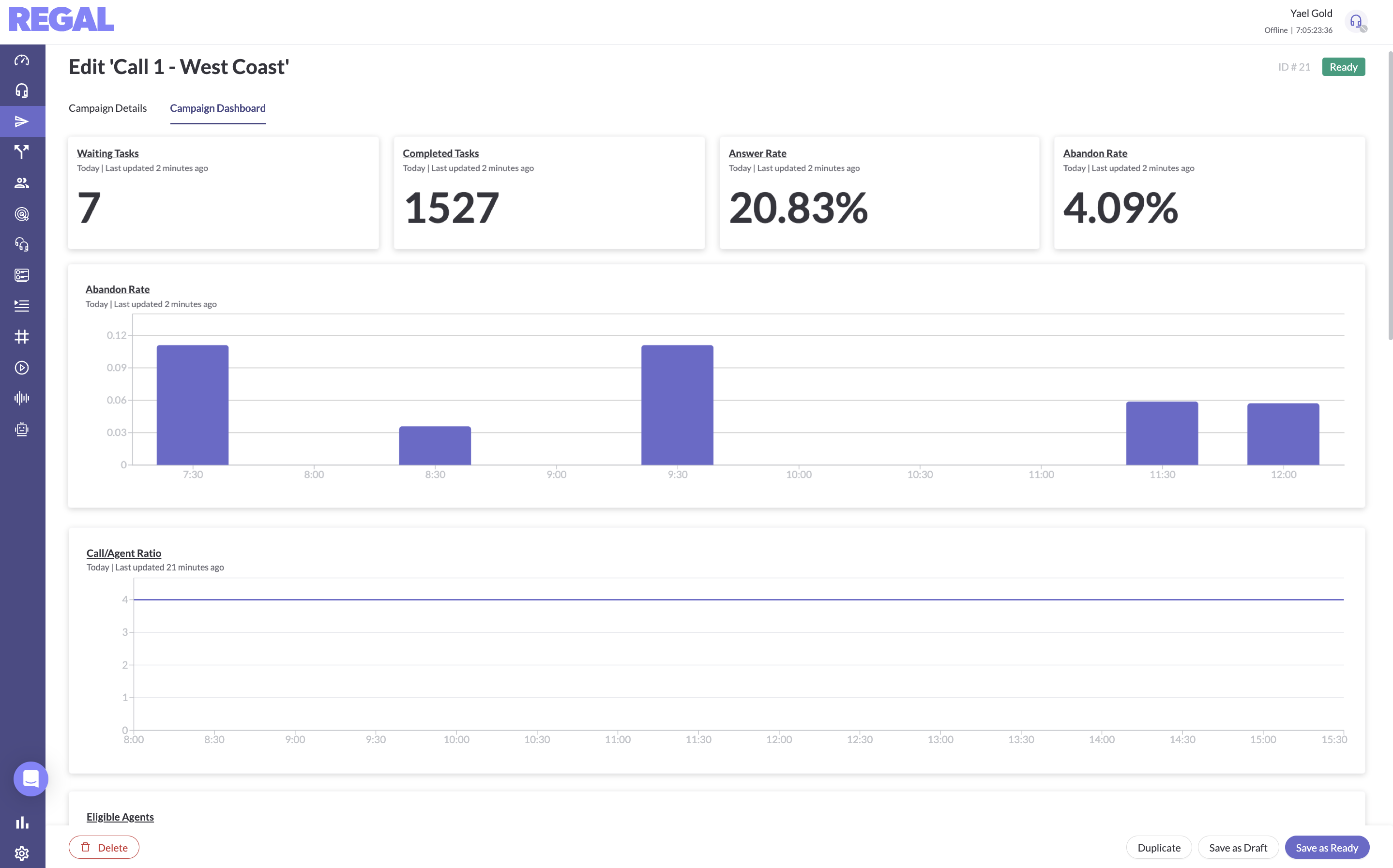 Live_campaign_stats.png